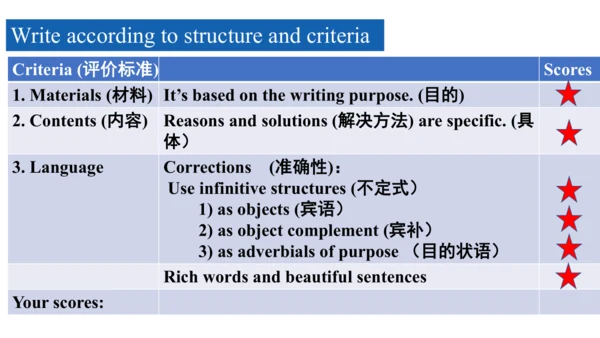 Unit 2 Writing-教学课件（修改版）