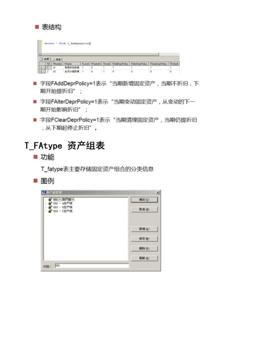 固定资产数据结构及作业流程.docx