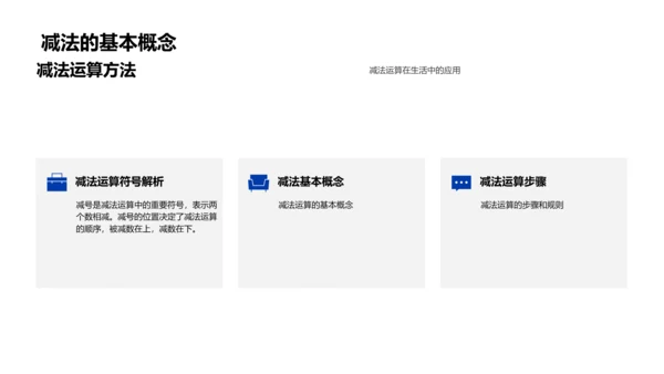 数学实用技巧课PPT模板