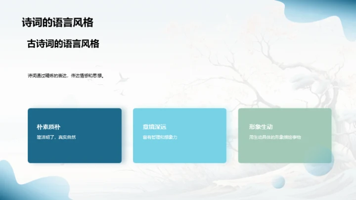 古诗词解读之旅