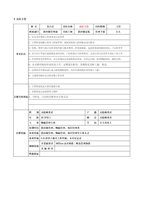 供应链部岗位职责共9页