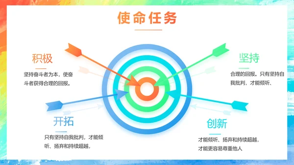 莫兰迪年终工作总结汇报演讲动态PPT