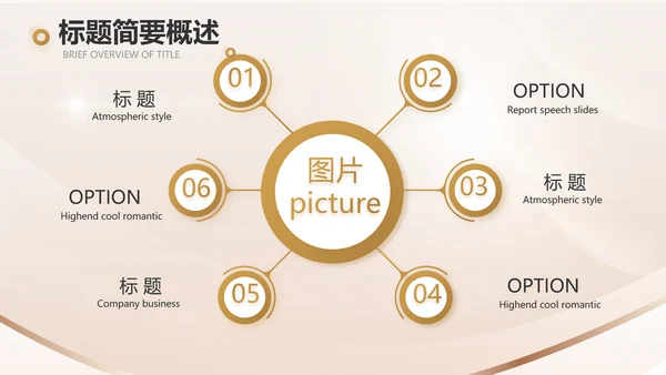 金算盘金融投资理财工作汇报动态PPT