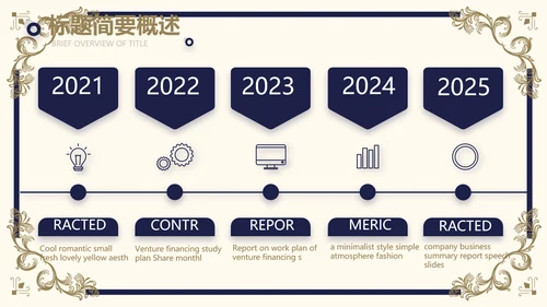 路演尊贵商业计划书商务动态PPT模板