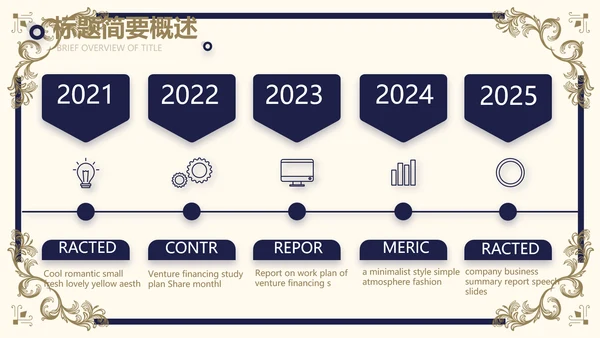 路演尊贵商业计划书商务动态PPT模板