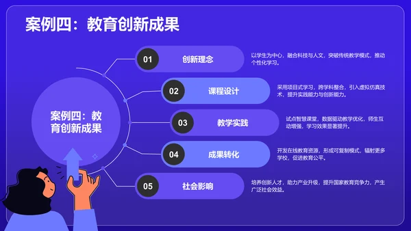 紫色创意风博士生组会PPT