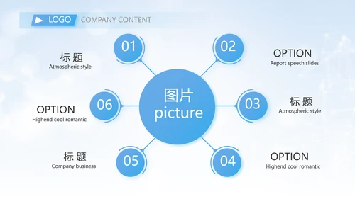 蓝色大气科技医美商业计划书动态PPT