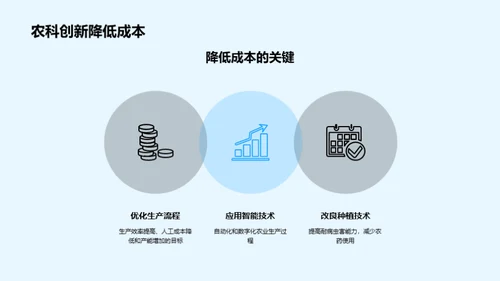 3D风农林牧渔学术答辩PPT模板