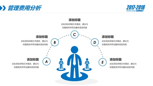 蓝色财务部数据分析报告年终总结PPT模板