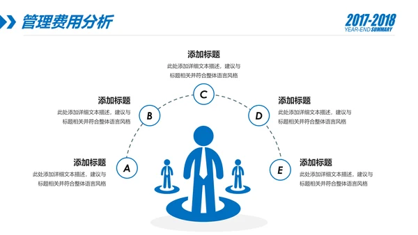 蓝色财务部数据分析报告年终总结PPT模板