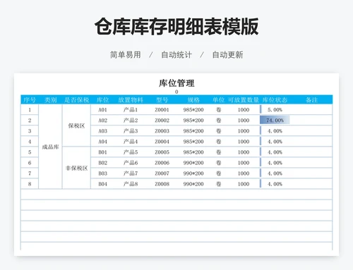 仓库库存明细表模版