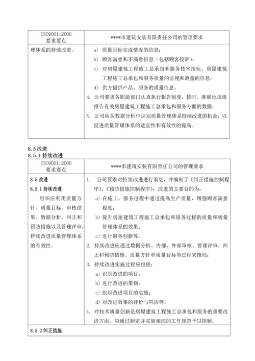 质量手册-8.0测量、分析和改进.docx