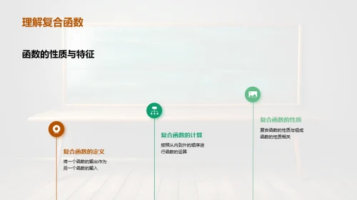 函数应用与理解