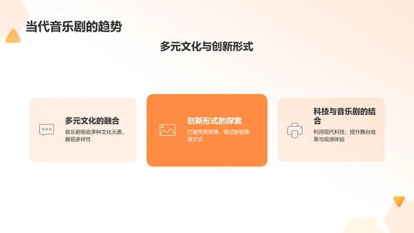 橙色商务音乐剧PPT模板