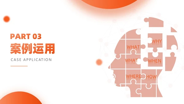 橙色简约商务5w1h员工入职培训PPT模板问题分析与解决