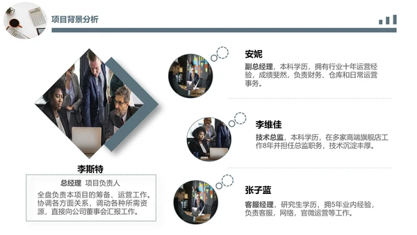 简约办公场景商业计划书PPT模板