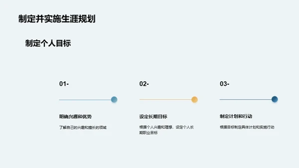 高二生涯规划导航