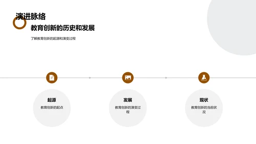 教育创新实践PPT模板