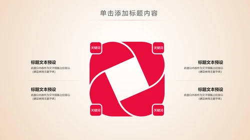 五四青年节团委共青团工作总结汇报PPT