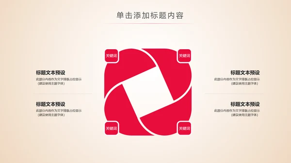 五四青年节团委共青团工作总结汇报PPT