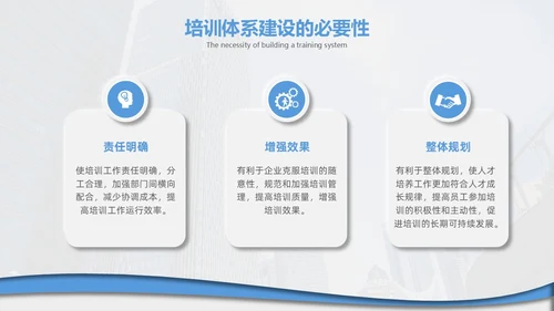 企业培训打造简约微粒体工作述职个人工作汇报通用PPT体系
