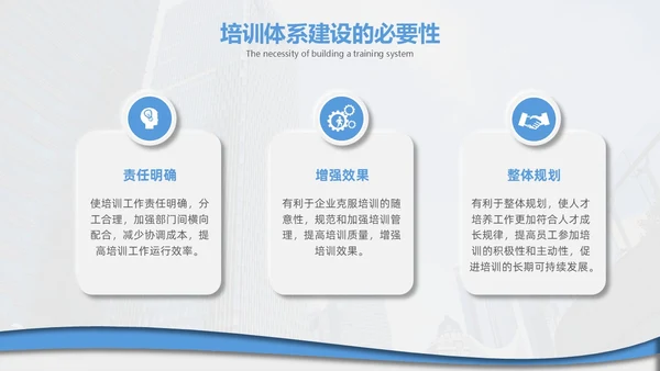 企业培训打造简约微粒体工作述职个人工作汇报通用PPT体系