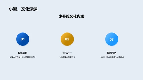 小暑商机