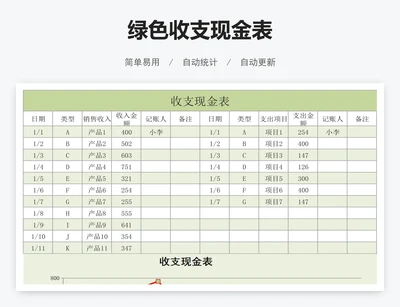 绿色收支现金表