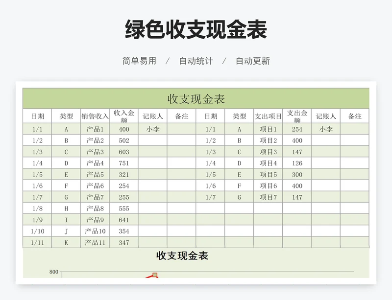 绿色收支现金表