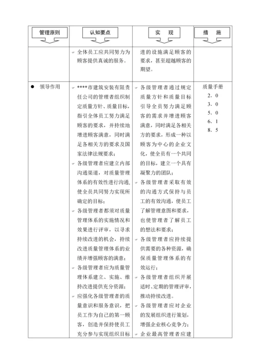 质量手册-0.6质量管理原则.docx