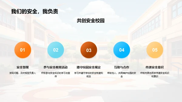 共创安全校园