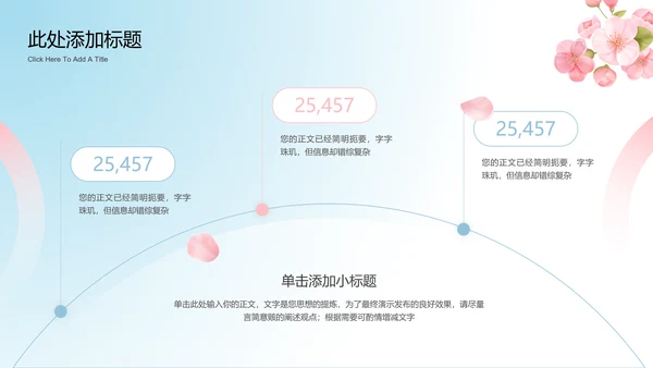 蓝粉色渐变简约清新通用PPT演示模板