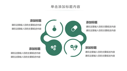 药品医药西医药材西医医药研究医学报告PPT模板