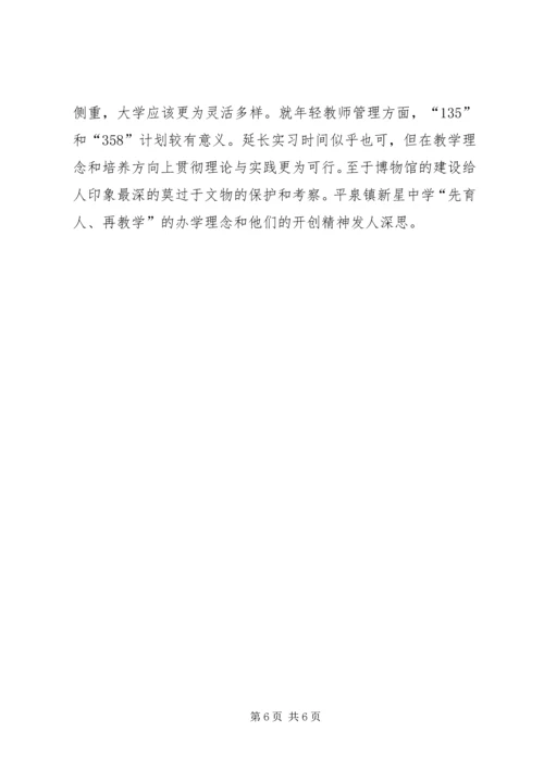 参观考察学习调研报告.docx