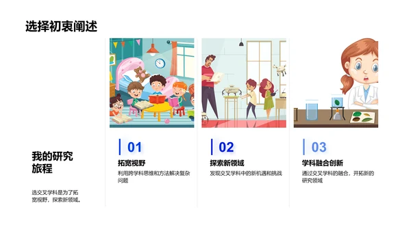 交叉学科答辩报告PPT模板
