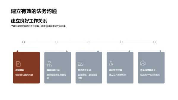 法务领导力的提升