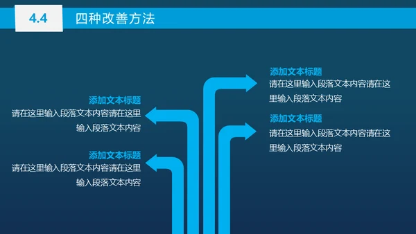 蓝色商务工作总结汇报通用PPT模板
