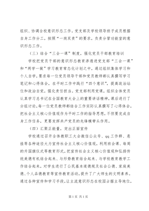 学校意识形态工作分析研判报告 (3).docx