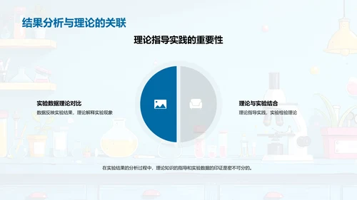 科学实验全攻略