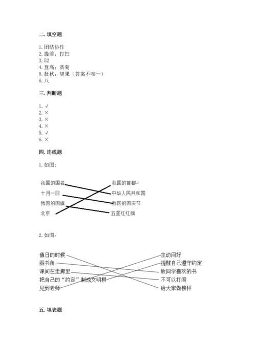 最新部编版二年级上册道德与法治期中测试卷精品【夺冠系列】.docx