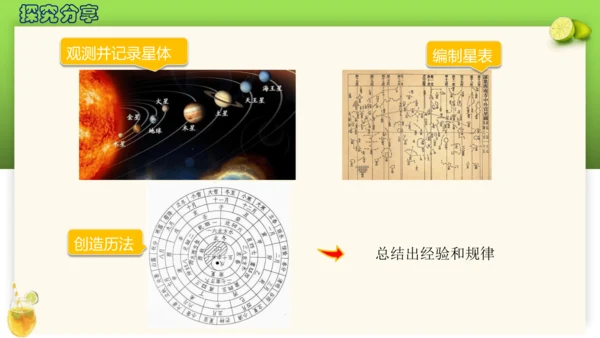 9.2独具特色的古代科学-2023-2024学年五年级道德与法治上册精美课件（部编版）
