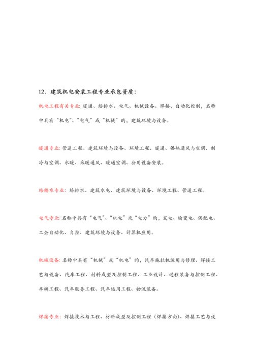 常见施工资质中项目工程师中级职称专业划分表.docx