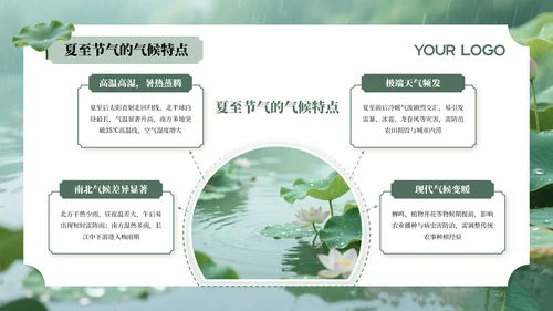 绿色夏至节气介绍通用PPT模板