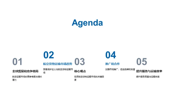 航空货运：未来蓝图