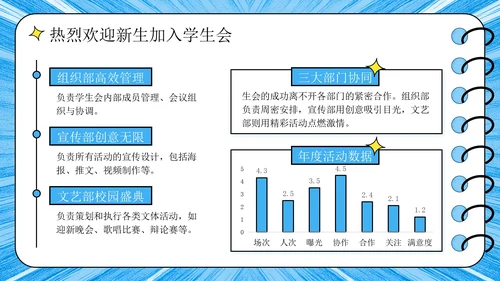 蓝色潮流风学生会招生宣讲PPT模板