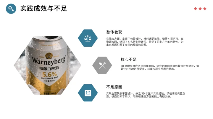 视觉传达与设计专业大学生求职综合能力展示职业生涯规划PPT