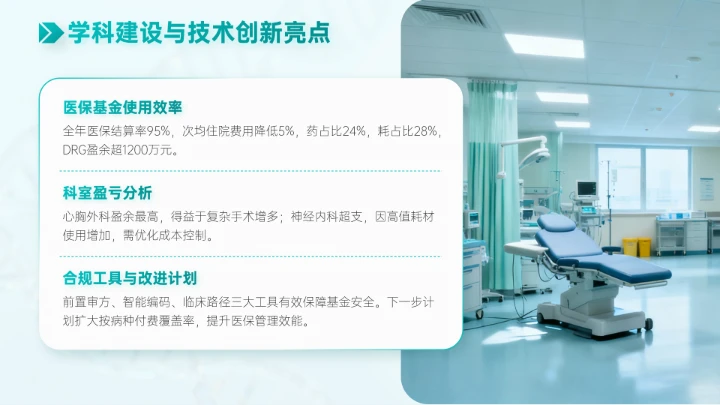 青色简约风医疗行业工作总结PPT模板