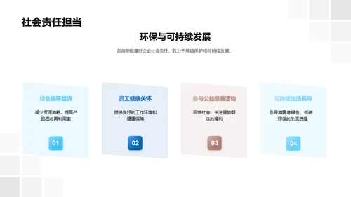 创新科技 家居新篇章