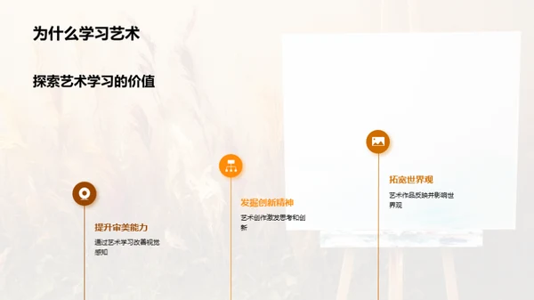 艺术生命力
