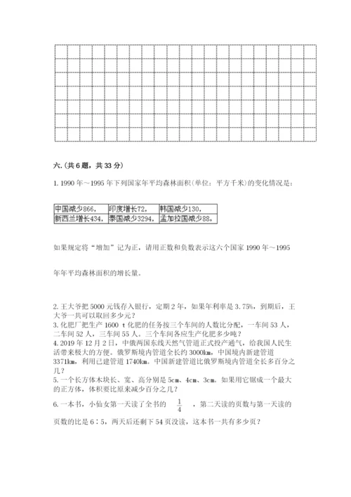 人教版六年级数学下学期期末测试题附完整答案（夺冠系列）.docx